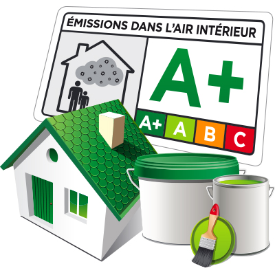 purificateur d'air - CO2 - pollution - stérilisation - décontamination - air intérieur